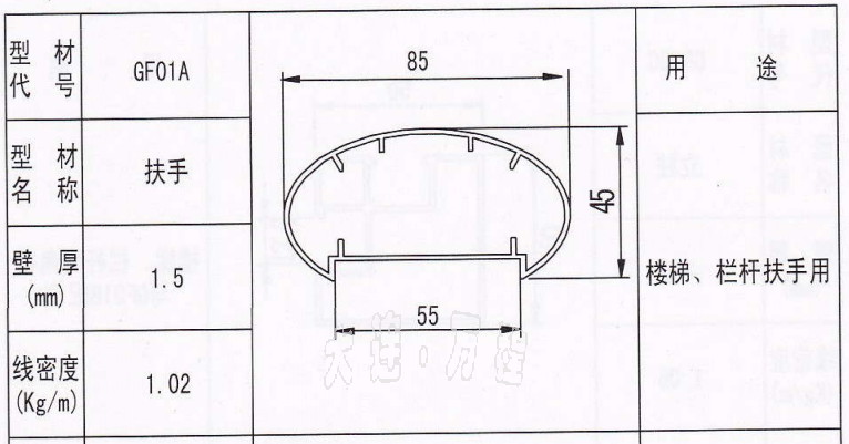 <a href=http://www.drswebdesign.com target=_blank class=infotextkey>大连</a>铝型材.png