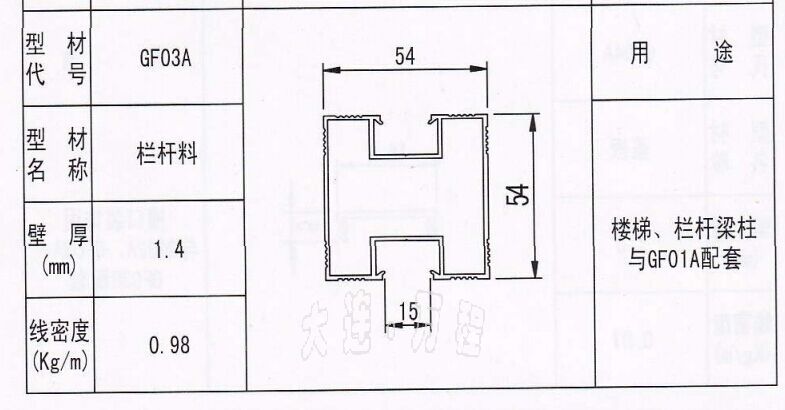 <a href=http://www.drswebdesign.com target=_blank class=infotextkey>大连</a><a href=/ target=_blank class=infotextkey><a href=/ target=_blank class=infotextkey>铝</a>型材</a>.jpg